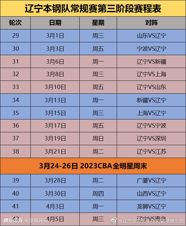 作为上赛季西甲联赛的卫冕冠军，巴萨本赛季的联赛统治力也是下降颇多，由于莱万和拉菲尼亚等锋线球员的状态均较为一般，边锋登贝莱又转投法甲巴黎圣日耳曼，所以巴萨的进攻能力也是受到了不小的影响。